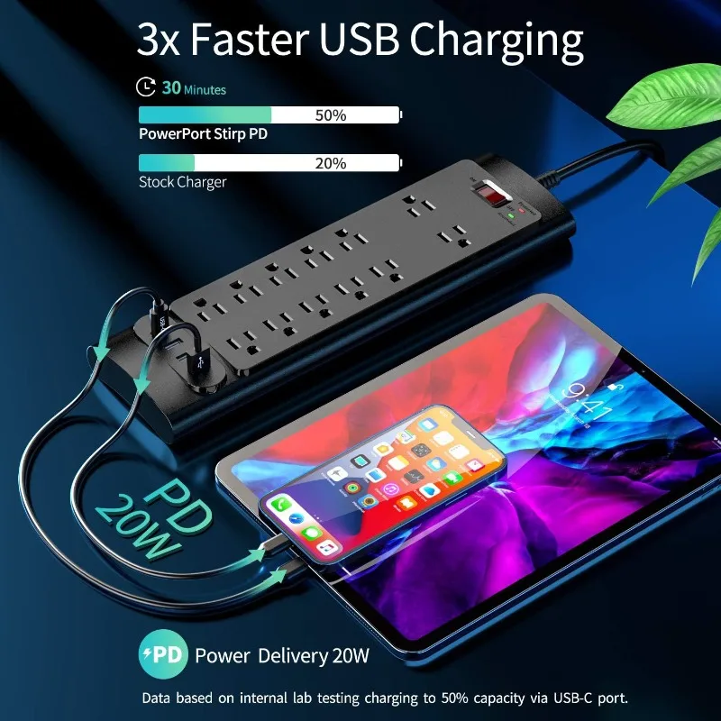 American standard pure copper socket multi-function anti-overload socket USBboard Amazon cross-border American power strip
