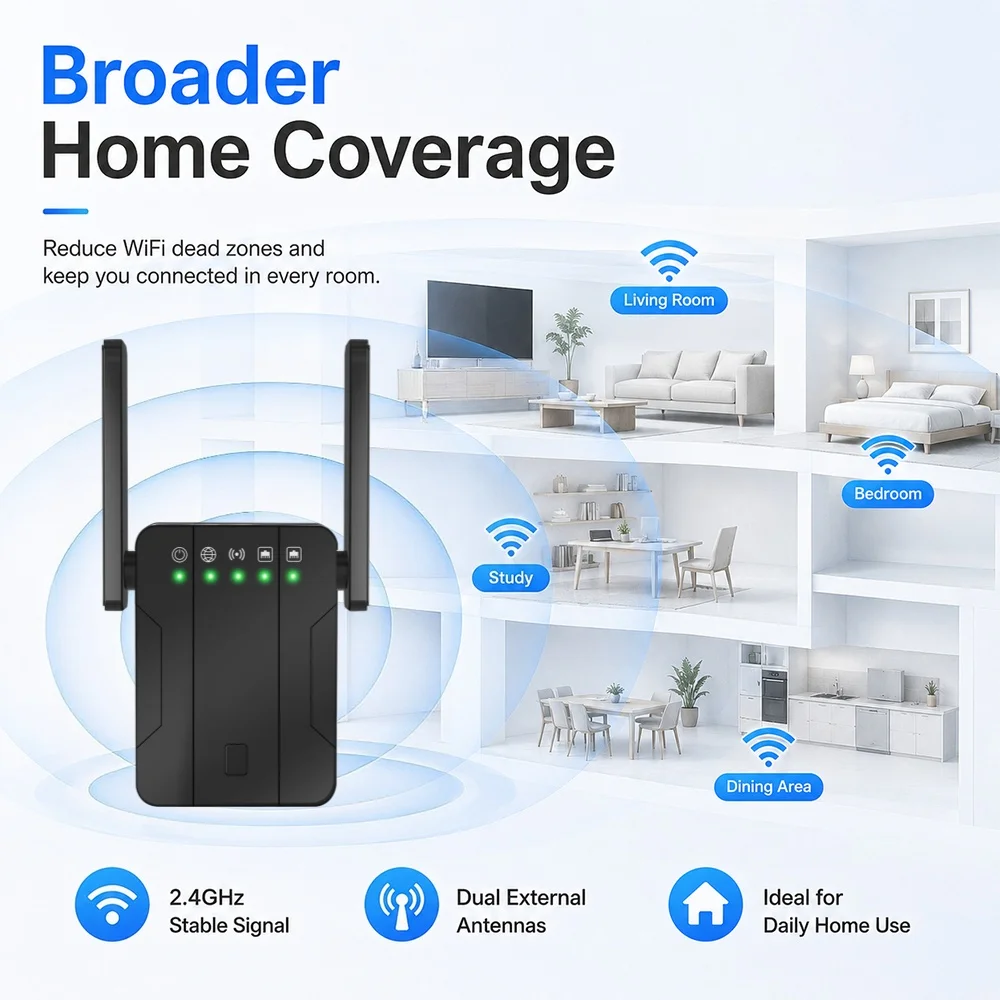 300Mbps Indoor Signal Booster Network Digital Extender 4G Signal Long Range 2*2dbi Antennas Signal Extender 10W WiFi Amplifier