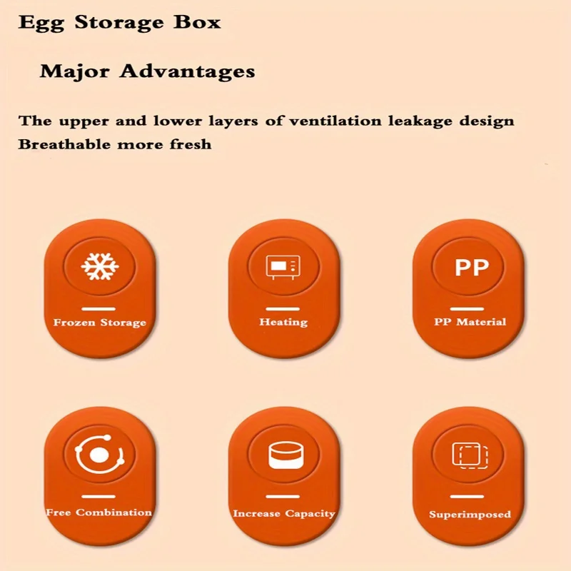  Kitchen Egg Storage Box, 1 Piece, Fresh Plastic Fridge, 2-Layer Drawer Type, Large Capacity, Home Kitchen Organizer Holder image 5