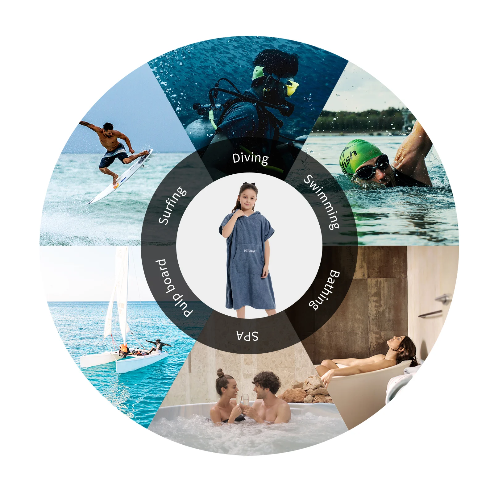 Hiturbo Kinder-Schwimmhandtuch mit Kapuze, Surf-Poncho, Wickelmantel, schnell trocknendes Mikrofaser-Wickeltuch mit Tasche und Kapuze – Detail 7