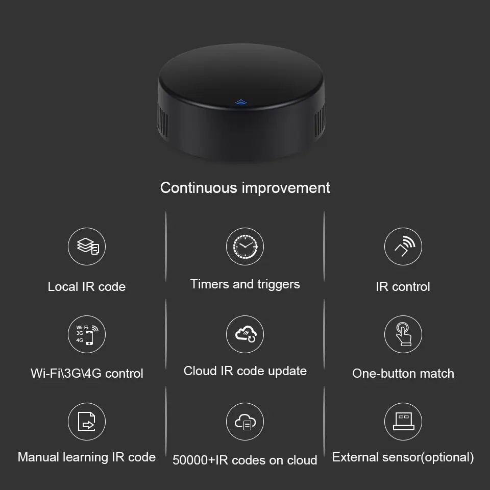 TUYA TY010 Home Smart Life Intelligent WIFI Universal Remote Control for TV /Air Conditioner/Fan