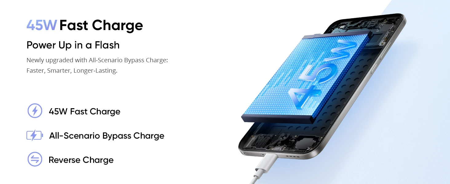 realme 16 5G Smartphone 45 W Fast charging Straight screen AMOLED 50MP 6550mAh Fast Charge Ip69