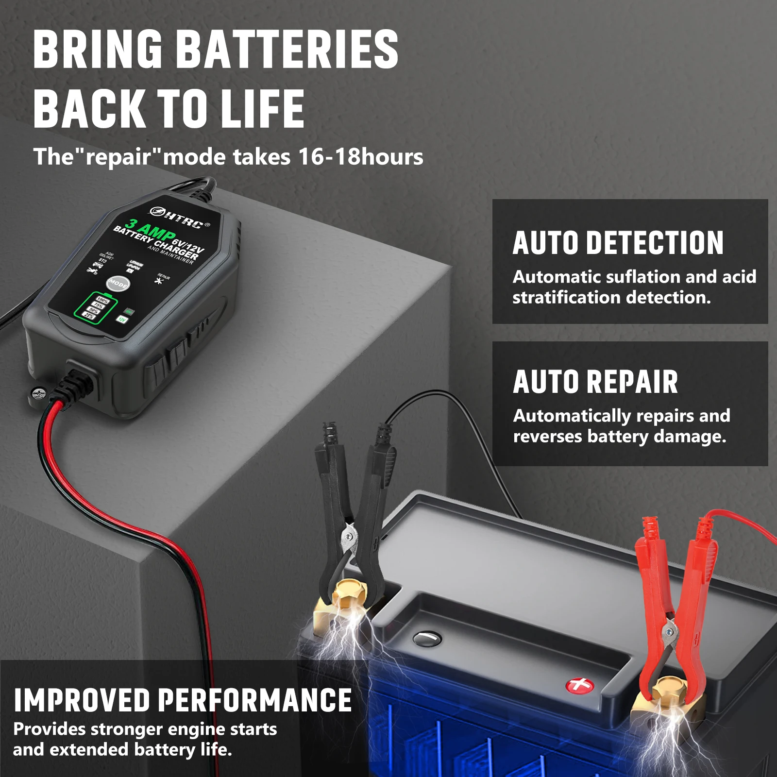 Chargeur de batterie intellige - Lifepo4 Battery Charger Smart Automatic avis et prix