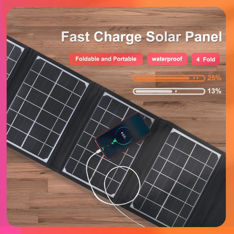 5V 12V Fast Charge interface Foldable 100W Solar Panel USB Type C Charger Solar Cells Plate Power Bank Solar Energy Outdoor