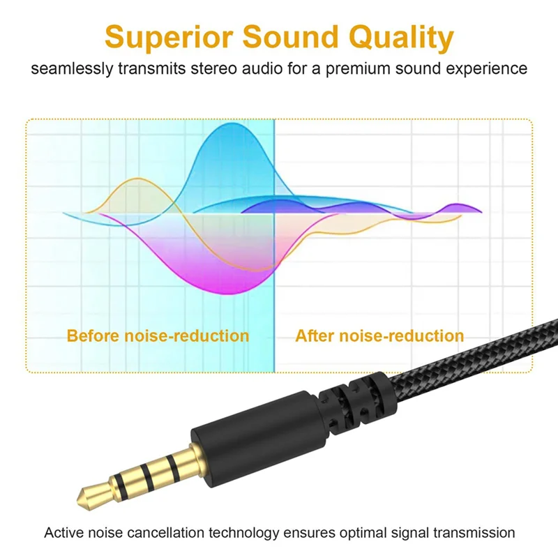 M05K 2 uds Cable de Audio de extensión de 3,5 MM con Control de volumen Compatible con Bose 700 OE2 QC25 QC35II QC35 QC45