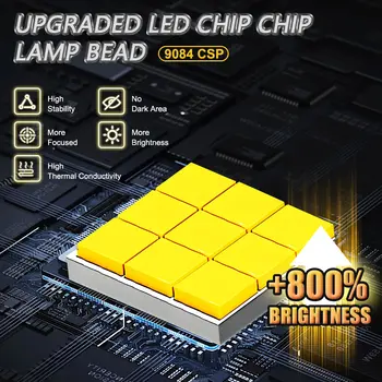 H7 H4 LED Canbus 車燈 1:1 迷你尺寸汽車頭燈帶風扇 800000LM 超亮無線渦輪霧燈燈泡 6000K 汽車燈 6 最佳銷售 H7 LED頭燈 - №6