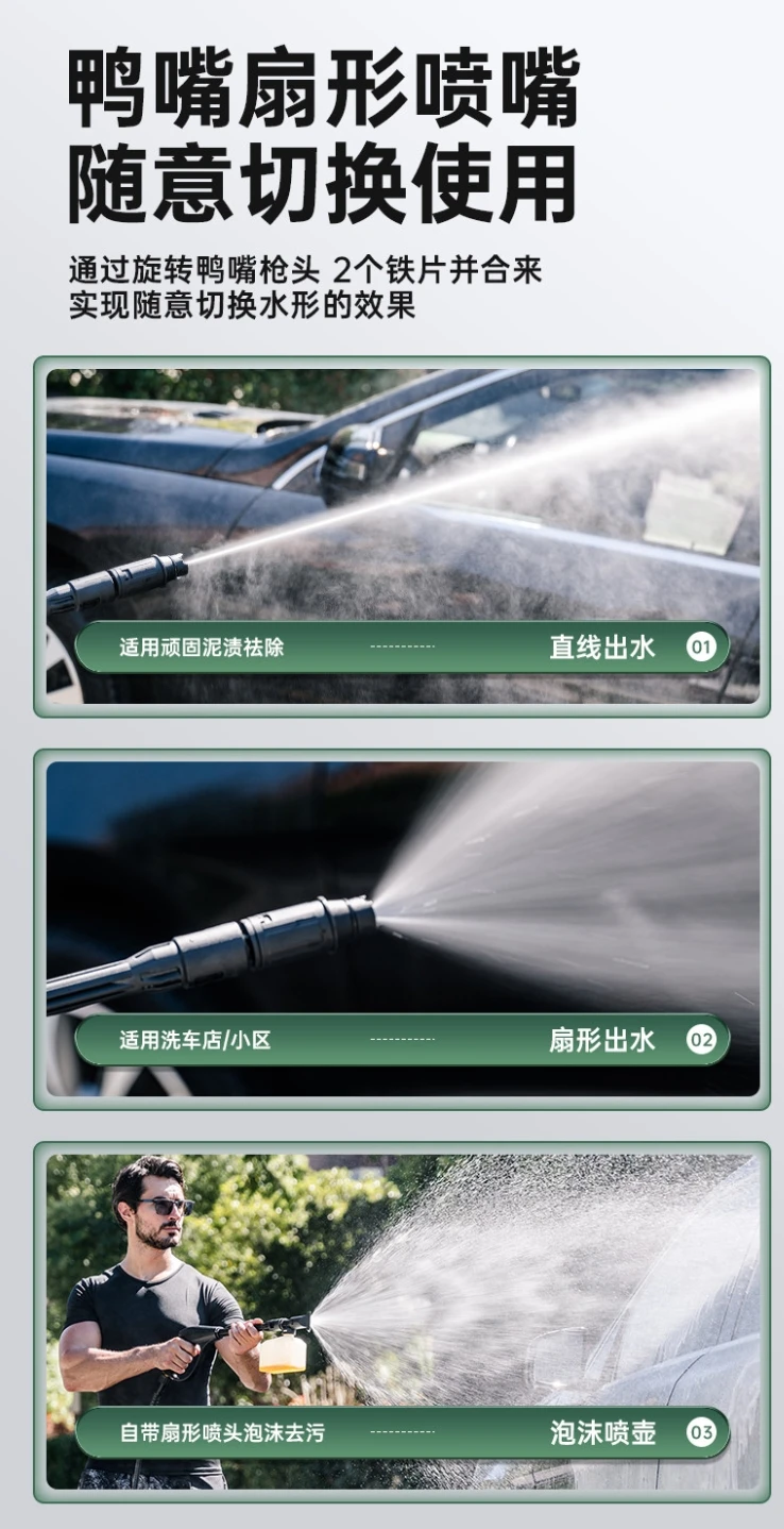Compact Portable AC Vehicle Washing Pump, High Performance Pressure Spray Equipment for Home Car Cleaning