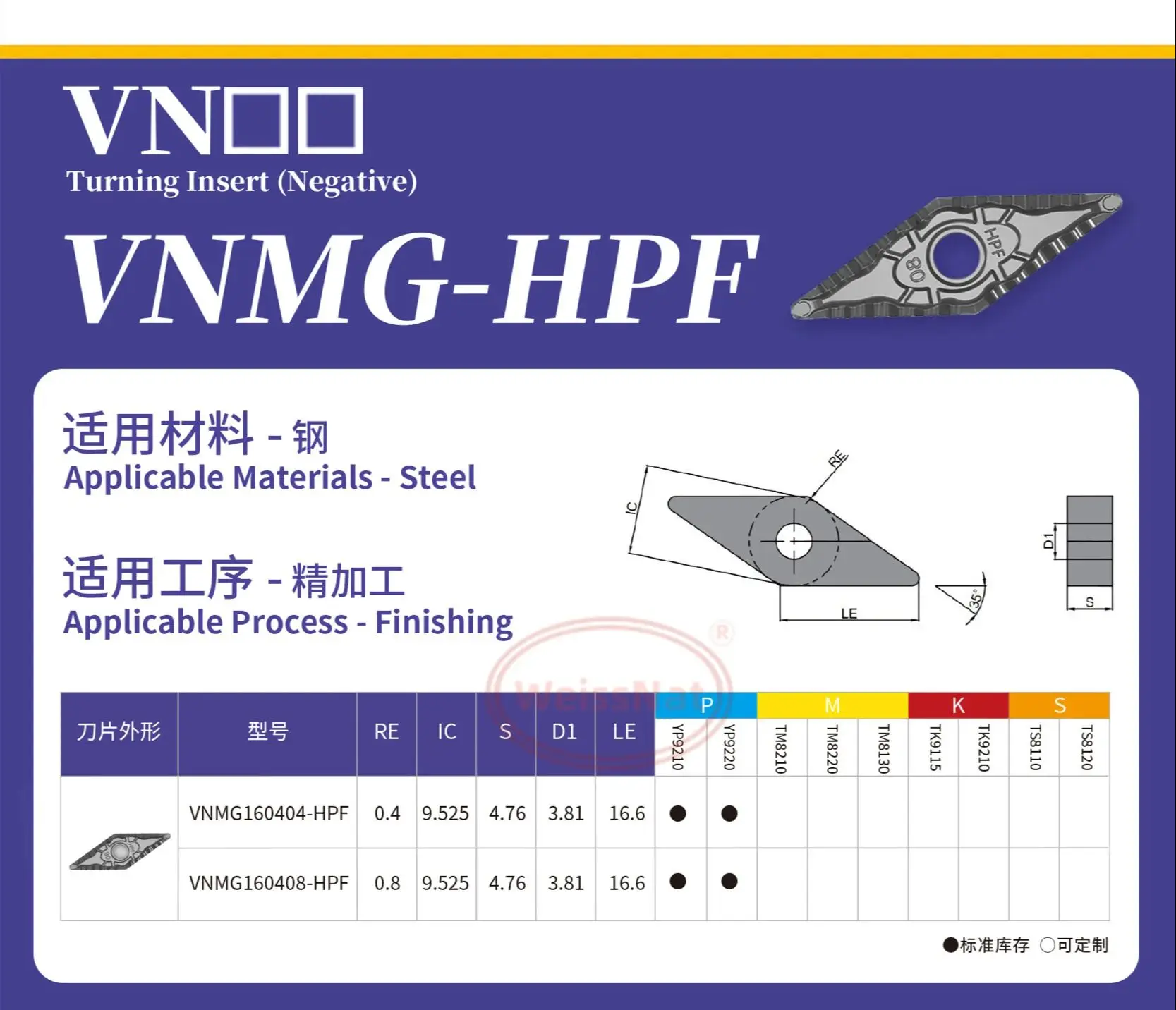 VNMG160404,VNMG160408-HPF TP9110 YP9210 YP9220 YP9420 Carbide Insert VNMG Inserts view 2