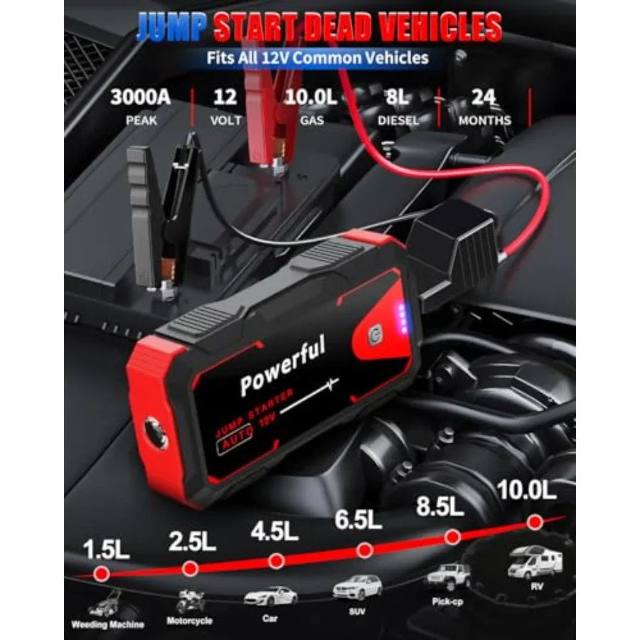 Portable 12V Jump Starter with 3000A Peak Current for Reliable Vehicle Battery Boost in Emergency Situations Compatible with Up