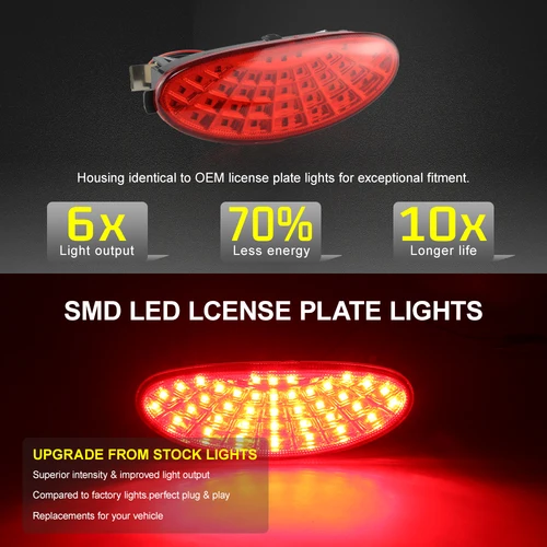 Imagen 2 del producto 1X luz antiniebla trasera LED Reflector de parachoques diseño rojo para Peugeot 206 1998-2006 206 CC 2000-2007 206 SW GTi luz trasera # 6351K5