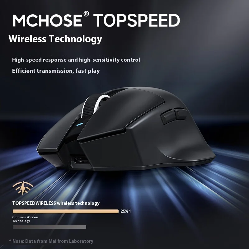 Mysz gamingowa MCHOSE G7 Pro Max z czujnikiem PAW3311, 59g, lekka, bezprzewodowa BT 2.4G, niska latencja, możliwość personalizacji, długi żywotność, mikroprzełączniki.