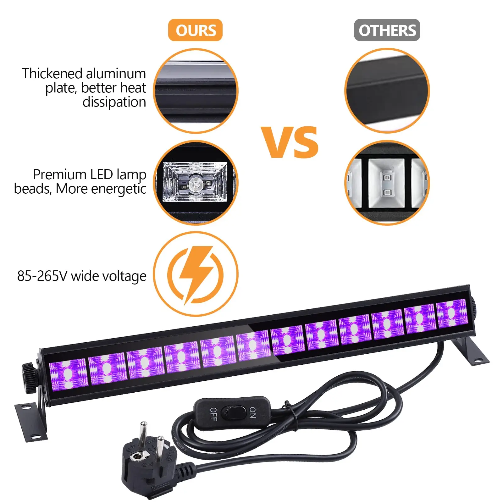 ضوء أسود للأشعة فوق البنفسجية، 2 قطعة 36 وات 12 LED شريط مصابيح الضوء الأسود 390-400 نانومتر أطوال موجية UVA مع سلك طاقة 1.5 متر، ديكور للمسرح والحفلات