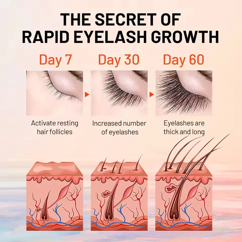 Schnelles Wimpernwachstumsserum, 7 Tage natürlicher Wimpernverstärker, längere, vollere, dickere Wimpernbehandlung, neue Produkte, Augenpflege-Make-up