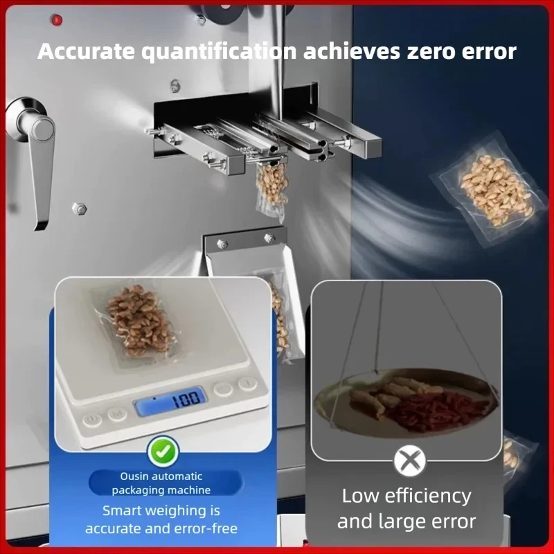 

Multifunction Automatic Flow Sandwich Toast Loaf Bread Packing Machine Multi-function Packaging Machines