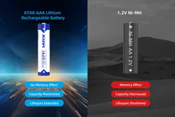 XTAR AAA Lithium 1620mWh batteria 4 pacchi AAA 1.5V batteria agli ioni di litio 1620mWh