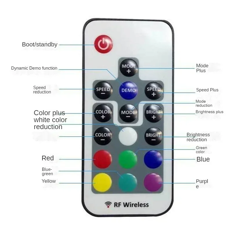Controlador sem fio rf para 5050 12a rgb led strip tape iluminação dc5 - 24v 17key mini led rgb controle remoto
