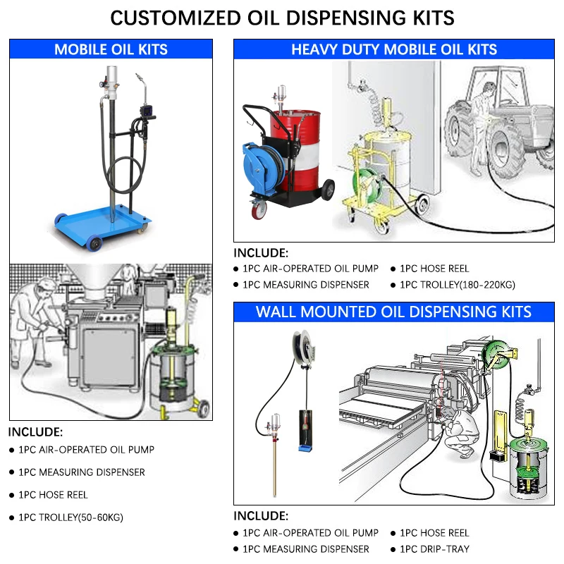 TLF 200L 55갤런 공압식 오일 디스펜싱 펌프 3:1 5:1 공기 작동식 공압 오일 펌프 미터 카운터 디스펜서 포함