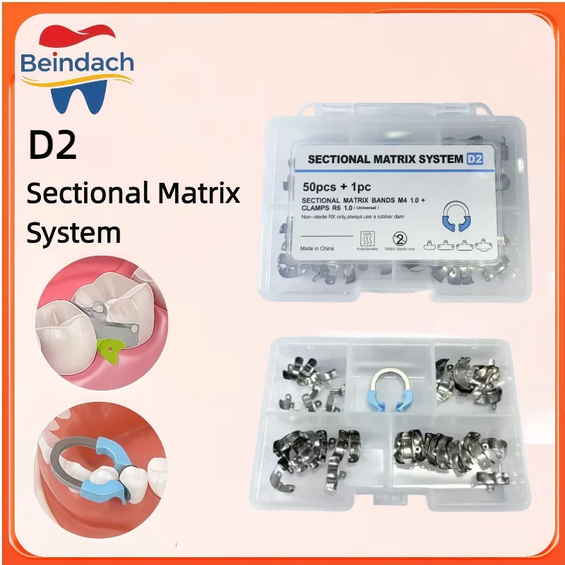 Dental Matrix Bands…