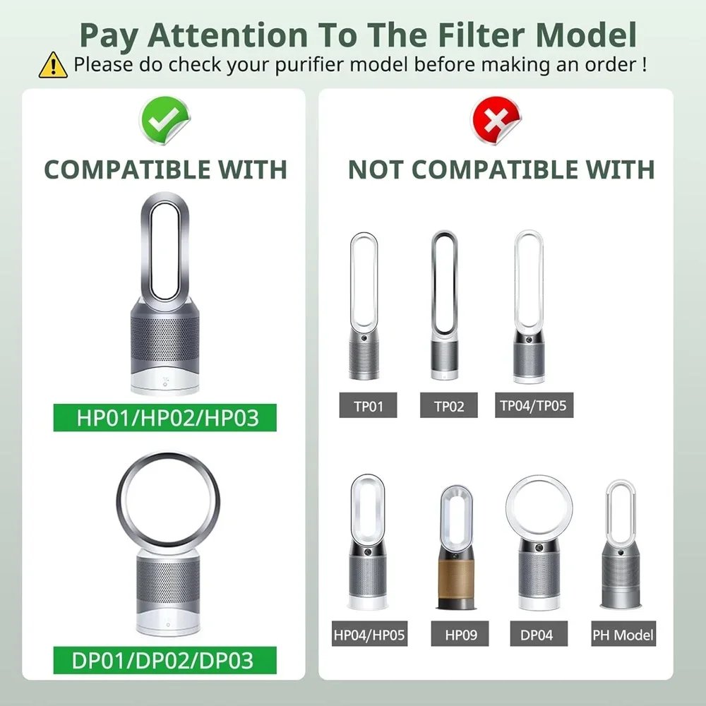 Комплект из 2 фильтров HEPA, совместимых с настольными очистителями Dyson HP01 HP02 DP01 DP02, заменяет деталь #   968125-03 Фильтр очистителя воздуха