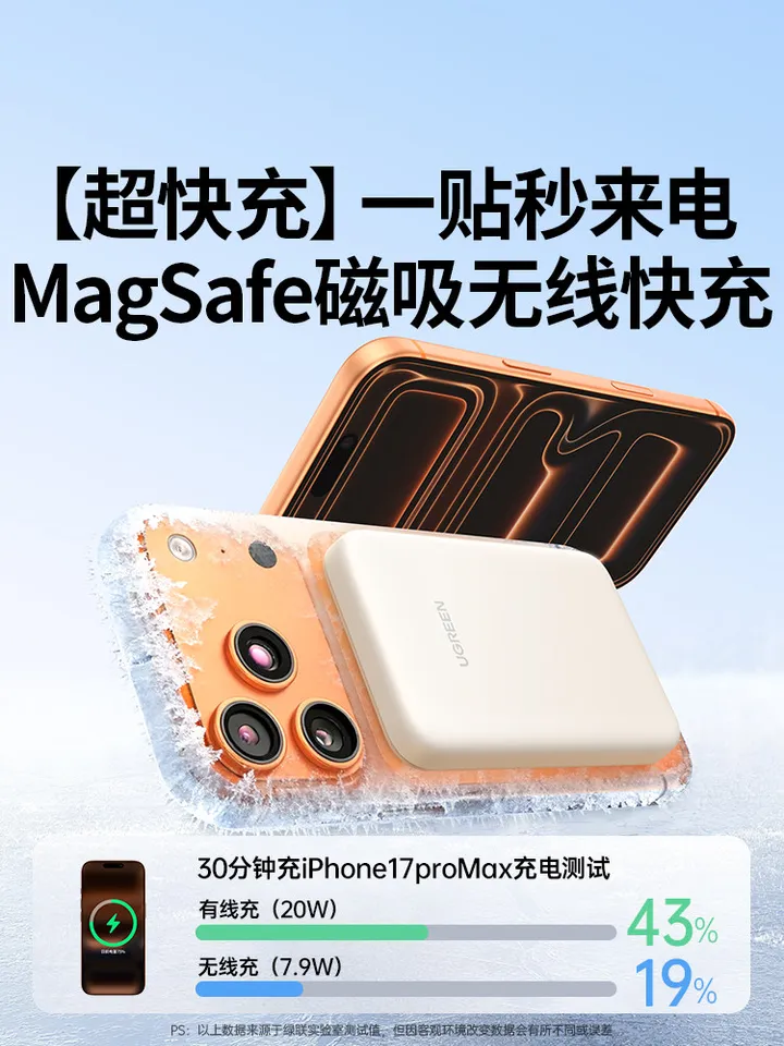UGREEN マグネット式モバイルバッテリー 10000mAh ワイヤレス充電器 PD