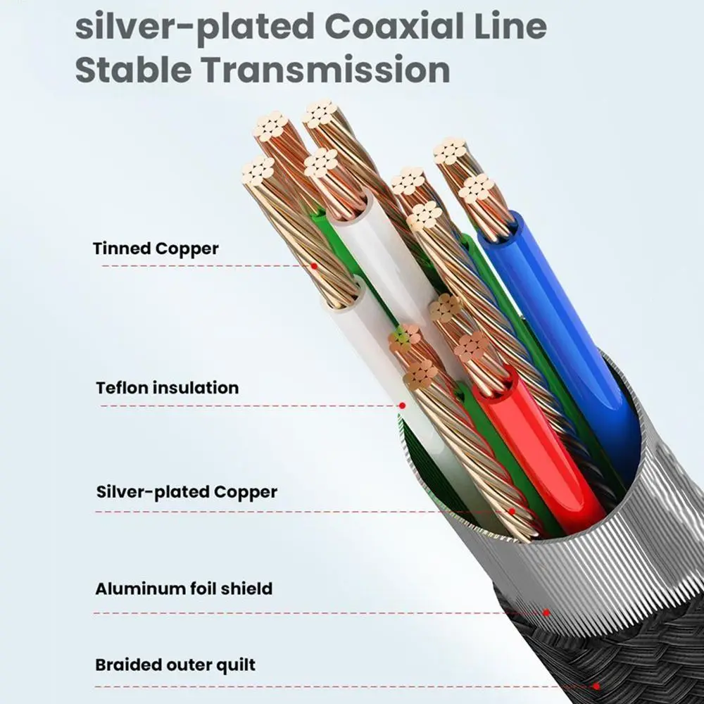 PD 100W USB 3.2 Gen 2 Type-C Cable 20Gbps 4K@60Hz Fast Charging Line 0.25-2m 5A USB-C Data Cord for Laptop Mobile Phone