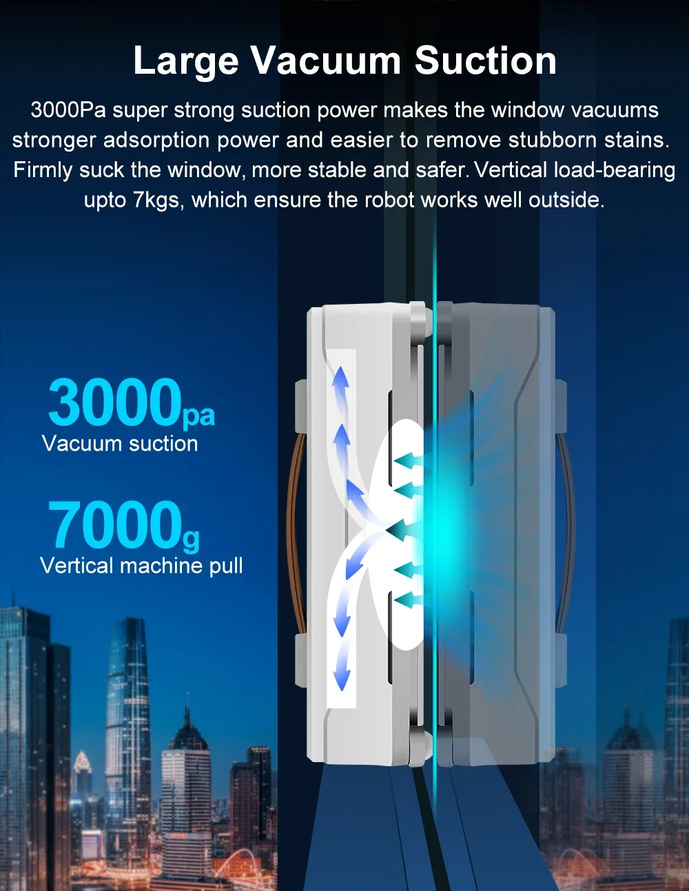 Robot limpiador automático de ventanas, PULVERIZADOR DE AGUA dual