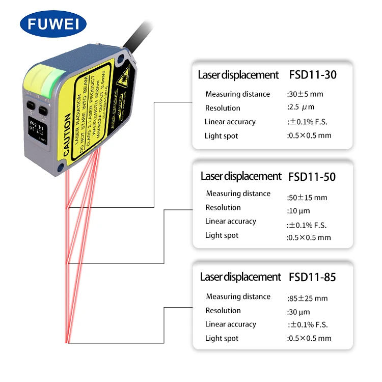 جهاز استشعار مسافة إزاحة ليزر FUWEI ، شاشة عرض OLED ، دقة عالية ، قياس 85 ، 10-30VDC ،