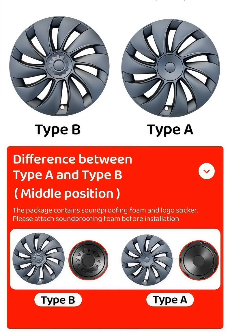 4er-Set für neue Tesla Model Y 2025-2026 Juniper 19-Zoll Turbine-Style Radkappen Zubehör Radabdeckungen – Detail 1