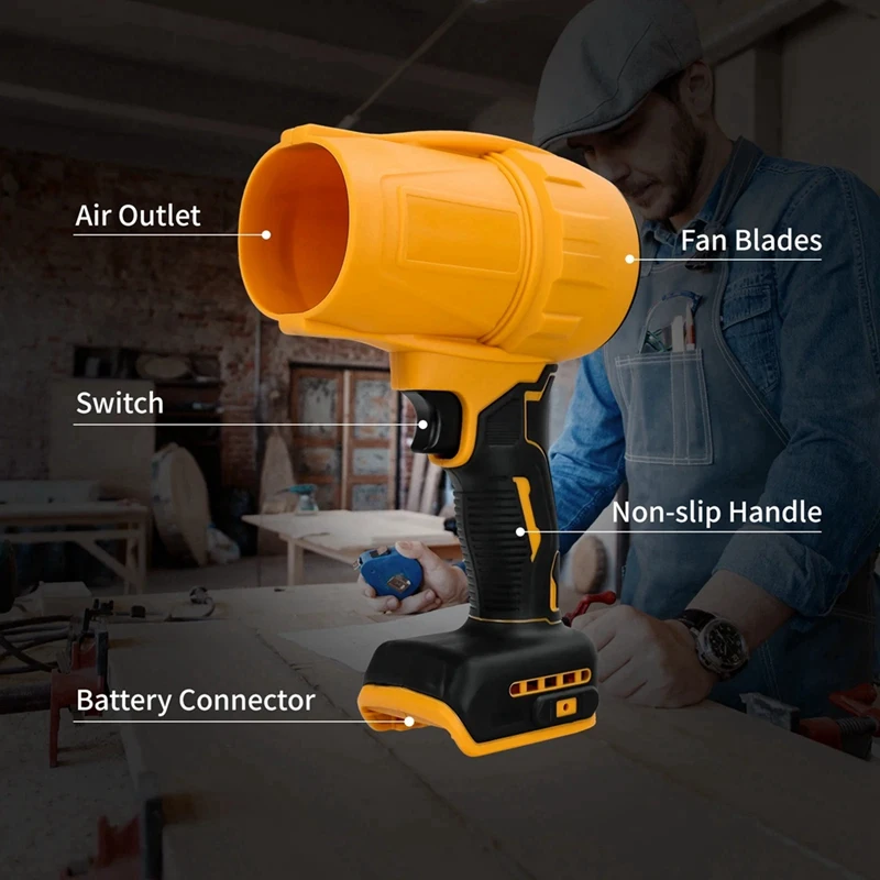 SOFT-Brushless Turbo Jet พัดลม 30000RPM เครื่องเป่าลมไฟฟ้าไร้สายรุนแรงมือถือเครื่องมือสําหรับ Dewalt 20V แบตเตอรี่