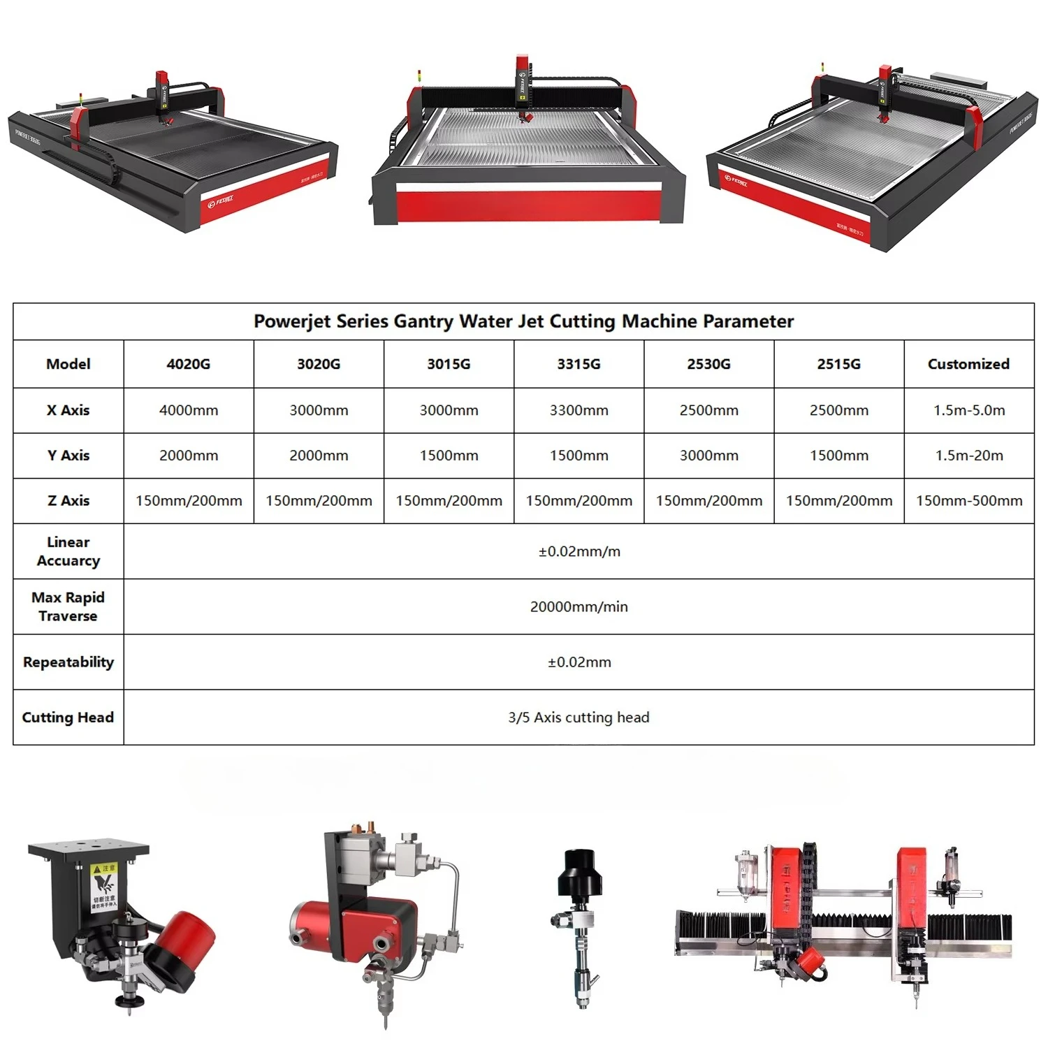 Fedjet High Precision UHP Gantry CNC 5 Axis Water Jet Cutting Machine