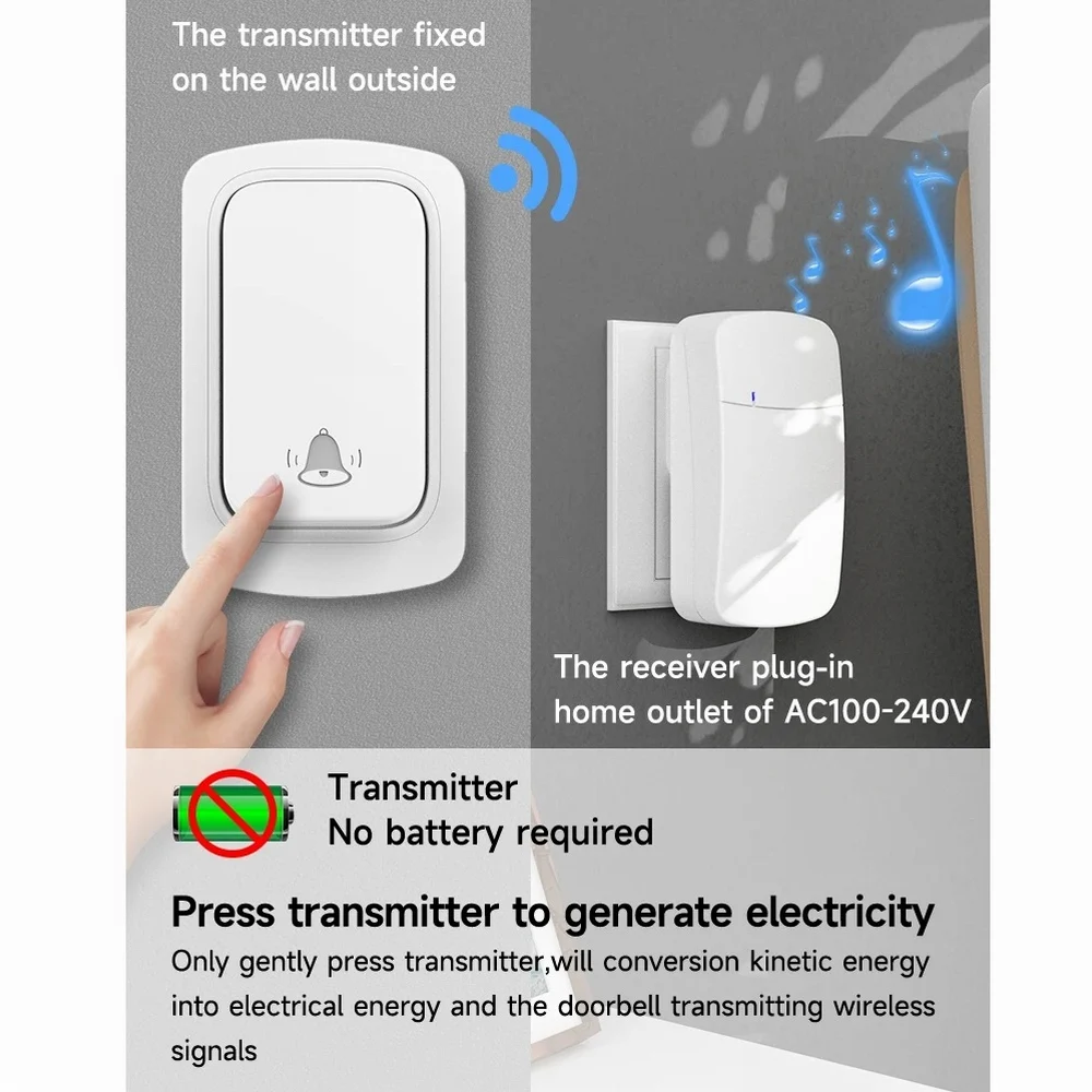 Self powered  Wireless Doorbell QX-001, Remote Control Bell Calling Ring  38 Chimes 4 Volumes EU Plug AC 100-240V Plug and play