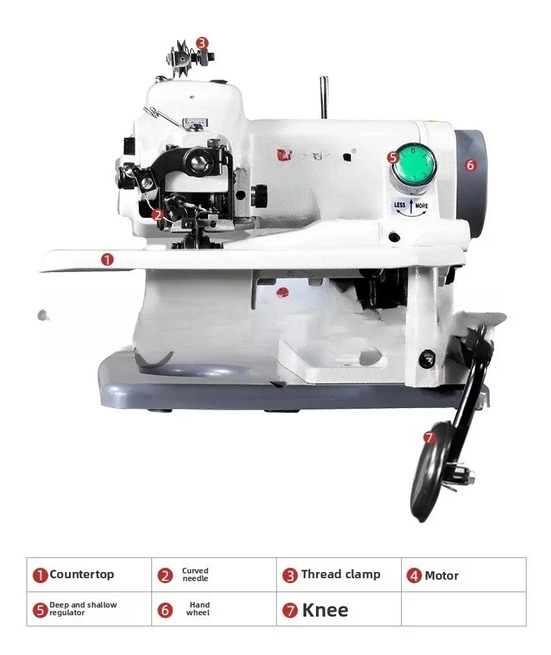 

Household Small Desktop Dark Sewing Machine Prying Foot Prying Machine Blind Sewing Machine Edge Crimping Foot Reel