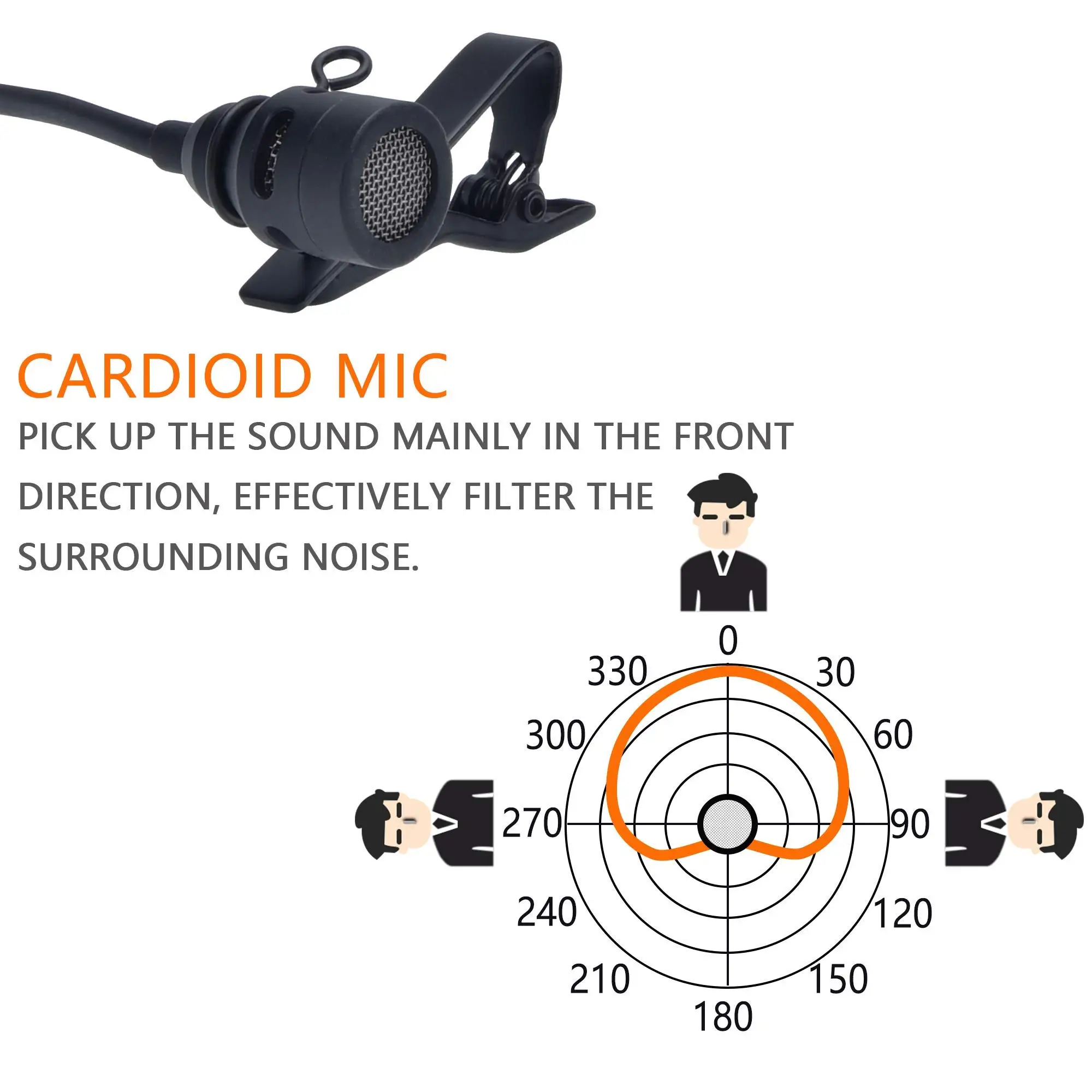 Imagem -02 - Comica-microfone Lapela Lapela Canon Sony Panasonic Filmadora Zoom H4n h5 h6 Tascam Dr40 Dr100 Cvm-v02c Xlr