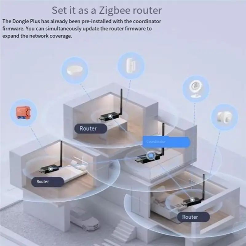 A76I-Supports Zigbee2mqtt Home Assistant Zigbee 3.0 USB Dongle-P Wireless Gateway Hub 3PCS For Raspbian Macos Universal