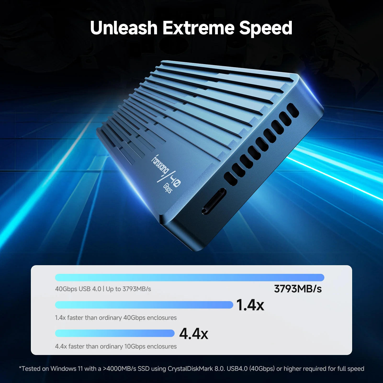 FANXIANG MP400 M.2 NVMe SSD Enclosure 40Gbps USB4