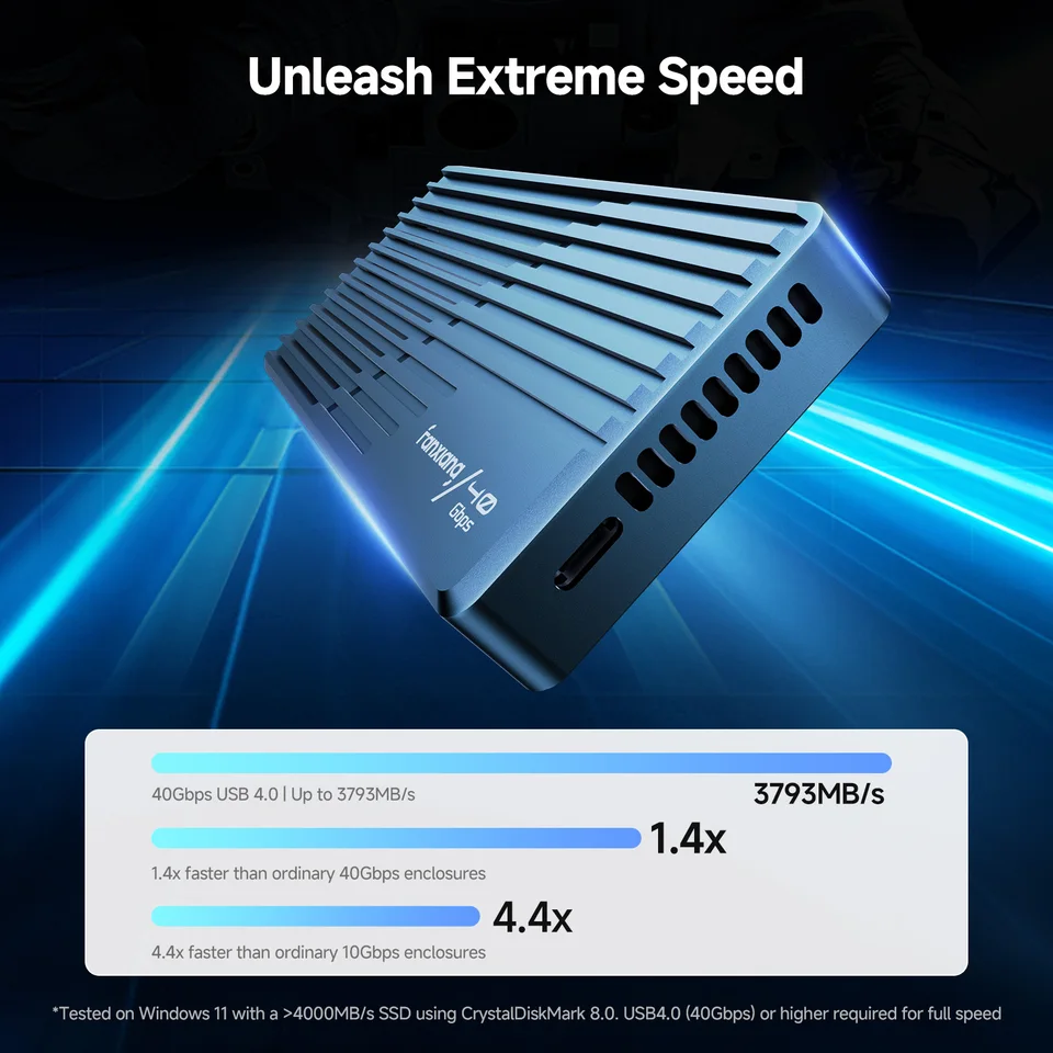 FANXIANG MP400 M.2 NVMe SSD Enclosure 40Gbps USB4