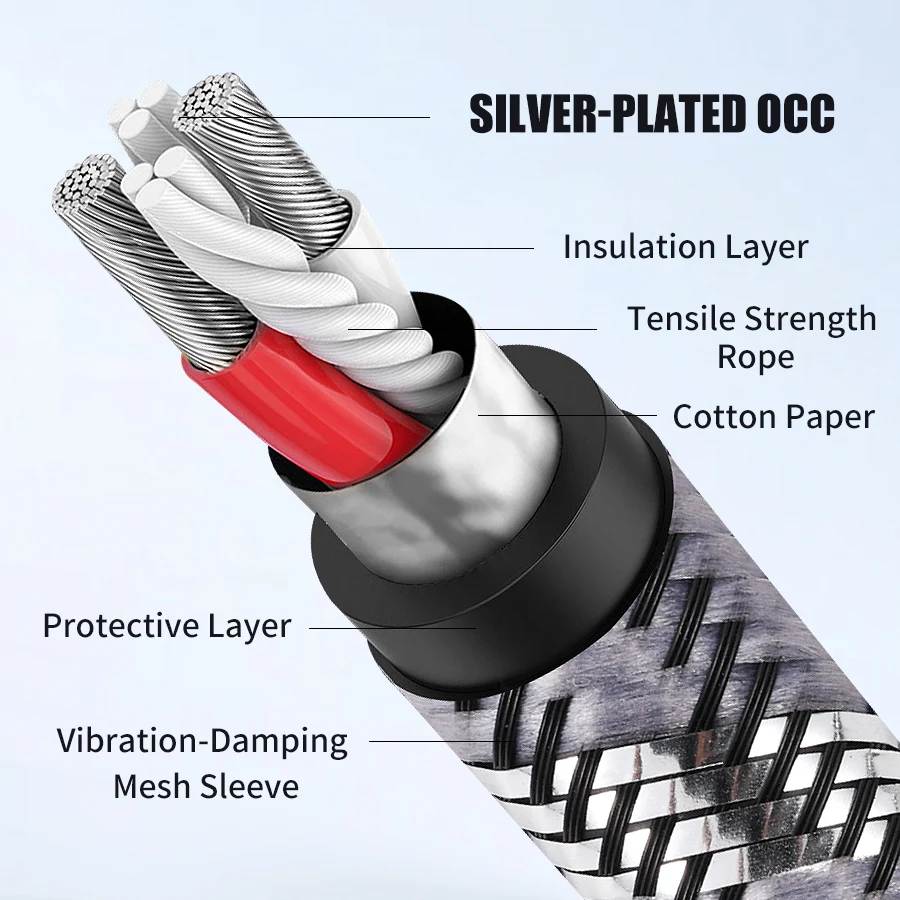 QINCROWN  HIFI Silver Plating Speaker Cable High-end 7N OCC Speaker Wire For Hi-fi Systems Amplifier Banana Plug Speaker Cable