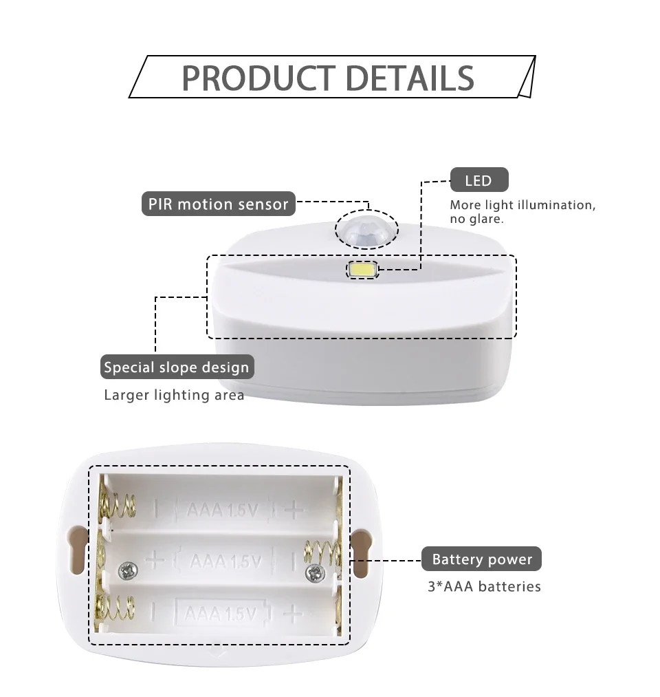 Stick on PIR Motion Sensor LED Night Light Battery Operated Nightlight for Bathroom Hallway Stairs Closet Cabinet Bedroom Decor