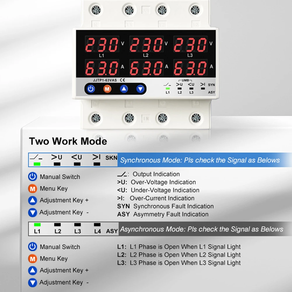 Voltage and Current Monitoring and Protection Unit for 3 Phase Circuits with Clear Digital Readout and Calibration