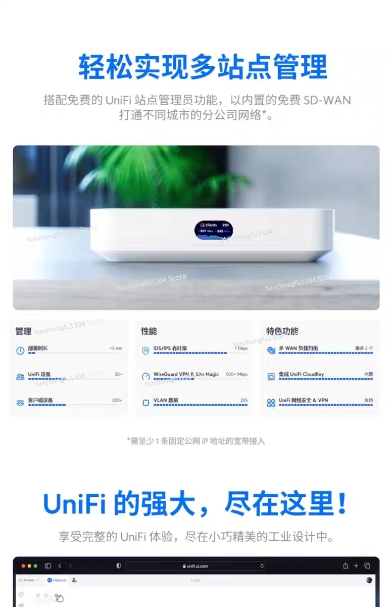 UCG-Ultra/Fiber UXG-Max Desktop 2.5G Cloud Gateway Router UniFi UBNT