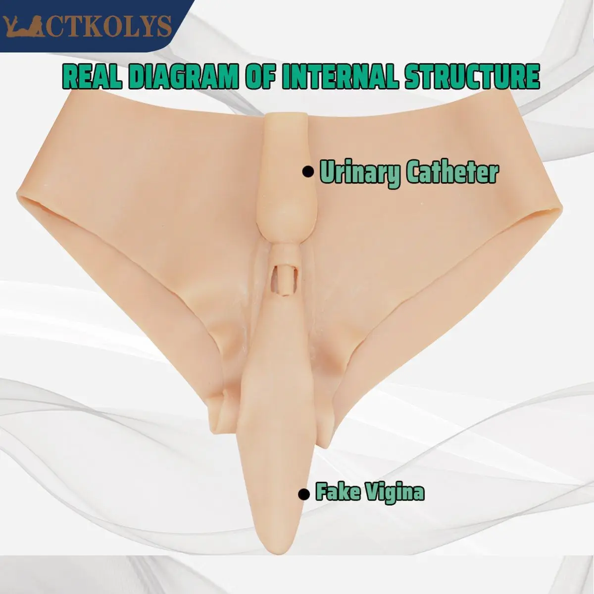 CTKOLYS Men Silicone Fake Vagina Underwear Panties Hiding Gaff Penetratable Realistic Pussy for Crossdresser Transgender Shemale