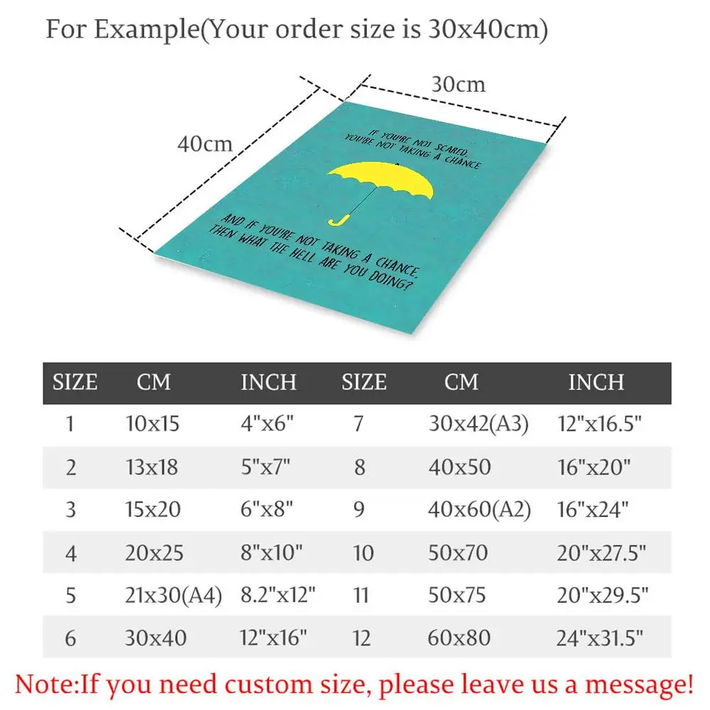 الحد الأدنى الأزرق كيف قابلت والدتك ملصق تلفزيوني مع مظلة صفراء ملصق غرفة نوم جدار صورة فنية غرفة المعيشة ديكور المنزل #6