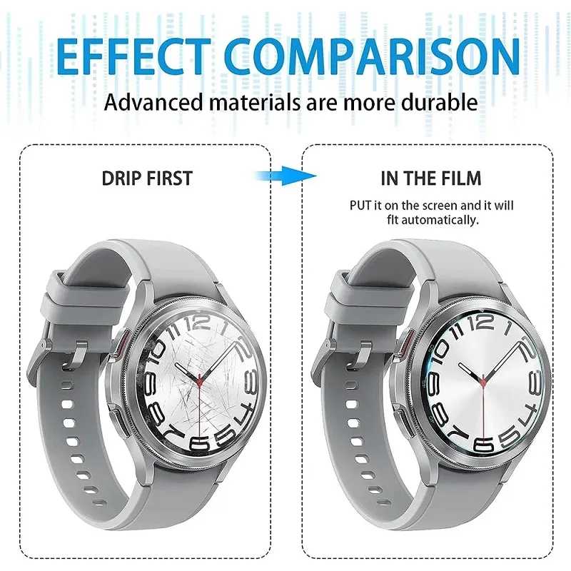 Защитное стекло для Samsung Galaxy Watch 6 40мм 44 мм/ Watch 6 Classic 43 мм 47 мм, Защитная пленка для экрана для Samsung Galaxy Watch 6 40мм 44 мм/ Watch 6 Classic 43 мм 47 мм