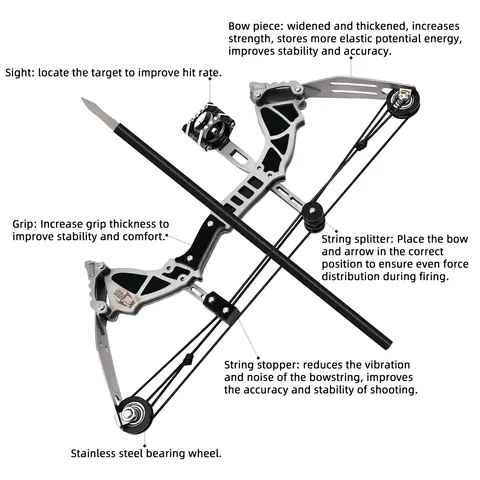 6 best sales armborstdelar - №4