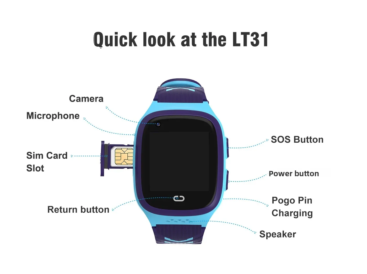 4G Kids Smartwatch SOS Waterproof WiFi GPS Video Call Camera Child Baby Phone Gaming Smart Watch APP Setracker Clock Gifts LT31 view 6