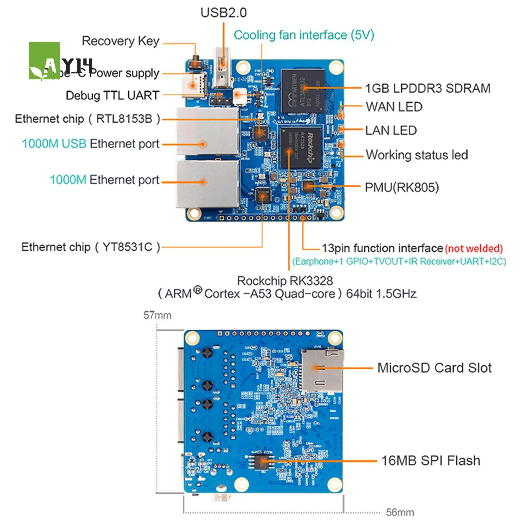

AY14-1 комплект, 1 ГБ DDR3 Rockchip RK3328, макетная плата + 13-контактные разъемы, аксессуары для макетной платы