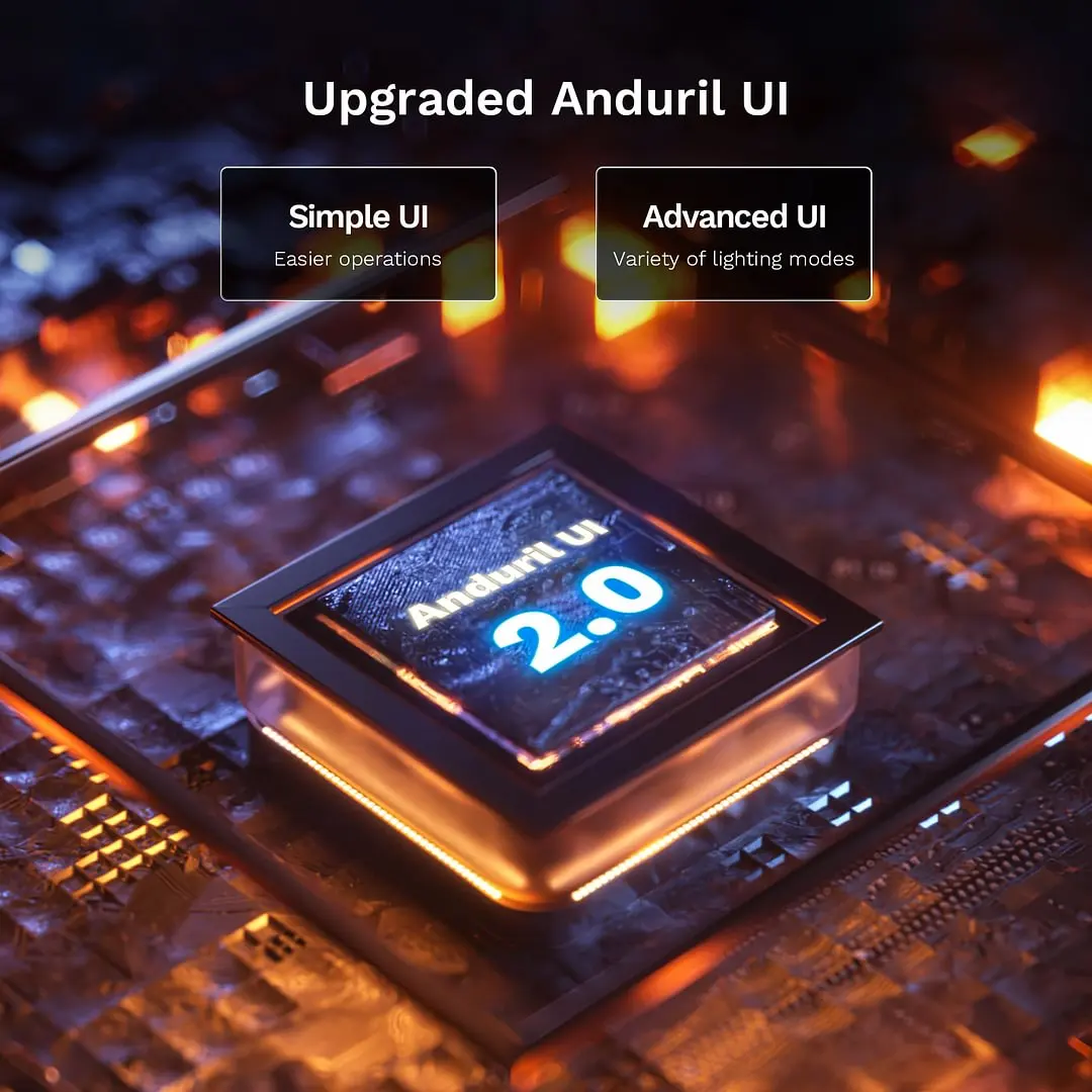 New SC31Pro Anduril 2.0 2000LM Torch SST40 LED 18650 Lantern USB C Rechargeable Flashlight Red Color