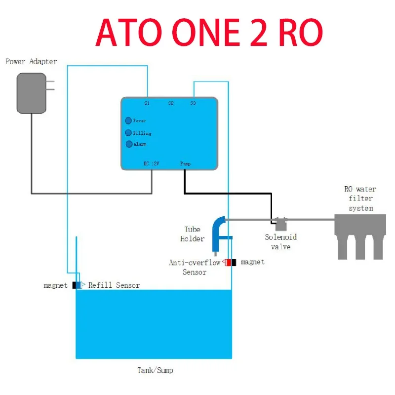 Imagem -05 - Kamoer Ato um Reabastecimento de Água Automático Recém Atualizado Sensor Nível Líquido Óptico Novo Kwc