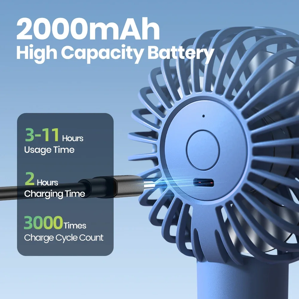 

Мини-портативный вентилятор с водяным туманом, емкостью 2000 мАч и функцией увлажнения для лета, персональный электрический вентилятор, USB-вентиляторы для комнаты