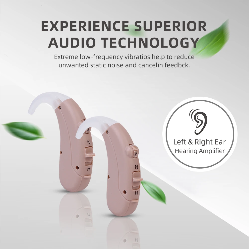 MelingB21 Powerful BTE Hearing Amplifier to Aid for Adults Seniors Hearing Assist Sound Device with Earbuds Voice Enhancer PASD